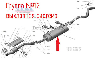 Группа 12: Система выпуска газов