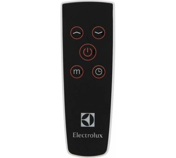 Настенный тепловентилятор Electrolux EFH/W-7020 \ бытовой - фото 5 - id-p223000763