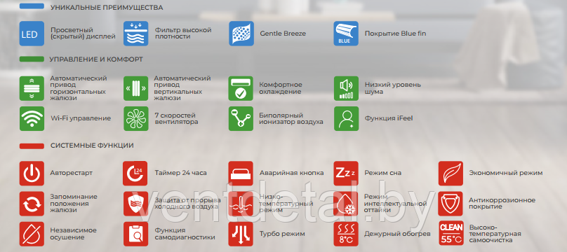 Кондиционер (cплит-система) TCL TAC-13HRID/TP / TACO-13HID/TP - фото 6 - id-p223000996