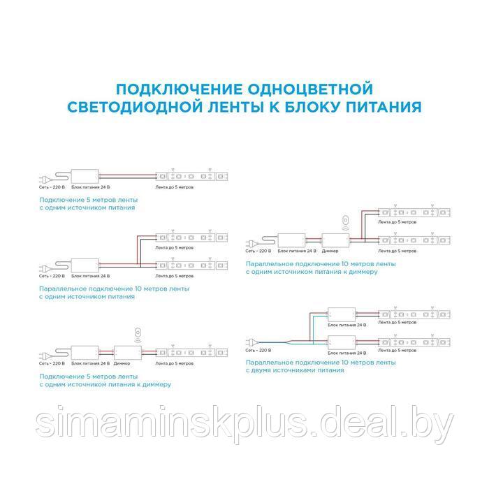 Светодиодная лента для сауны Apeyron Electrics 5 м, IP68, SMD2835, 120 LED/м, 14.4 Вт/м, 24 В, 4000К - фото 5 - id-p223002322