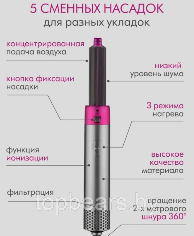 Стайлер для волос с пятью насадками 5в1 Hot Air Styler / Профессиональный фен - плойка / Набор 5в1 - фото 3 - id-p223012796