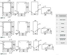 Щит с монтажной панелью ЩМП-4.2.1-0 (400х210х150) TDM SQ0905-0051, фото 3