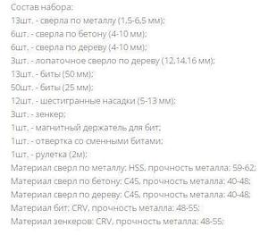Набор оснастки CDS 110 WORTEX 0323046, фото 2