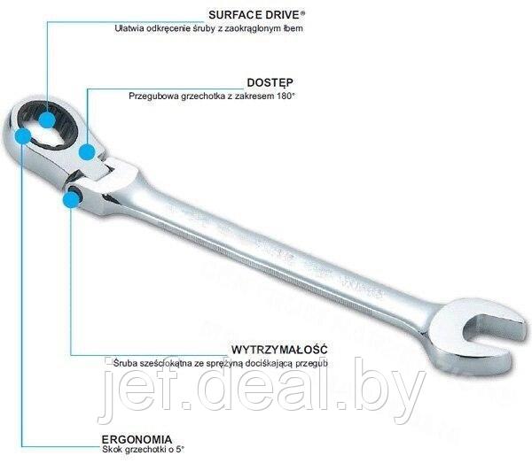Набор ключей комбинированных трещоточных с шарниром SILVER SK-012-02 - фото 6 - id-p196255803