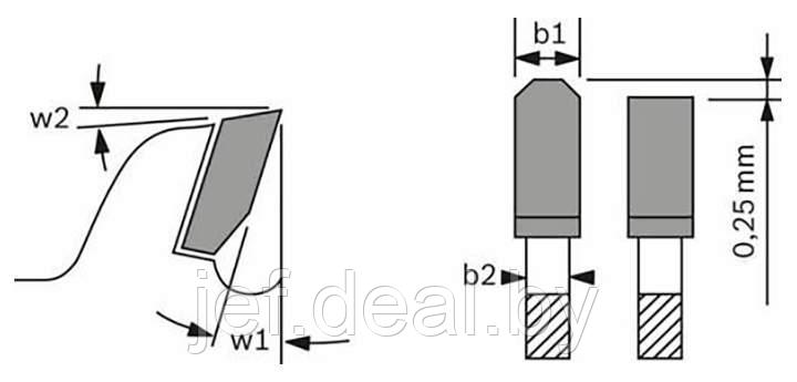 Диск пильный 230х30 мм 64 зуба BOSCH 2608644392 - фото 3 - id-p195486416