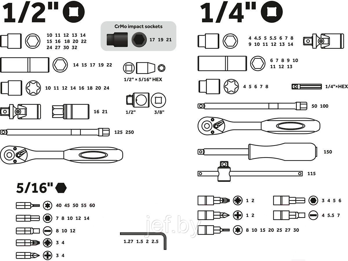 Набор инструментов PRO-110L 110 предметов PRO STARTUL PRO-110L - фото 3 - id-p191205705