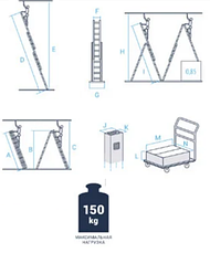 Лестница алюминиевая 3-х секционная PRO STARTUL ST9944-08, фото 3