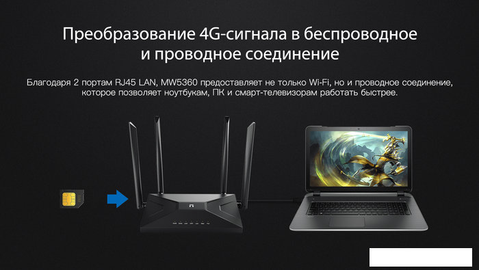 4G Wi-Fi роутер Netis MW5360 - фото 9 - id-p222600052