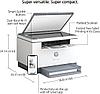 Принтер HP LaserJet M234dw 6GW99F, фото 6