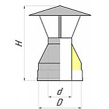 КОНИЧЕСКОЕ ОКОНЧАНИЕ С ФЛЮГАРКОМ КДМ с керамической изоляцией 25 мм, фото 2