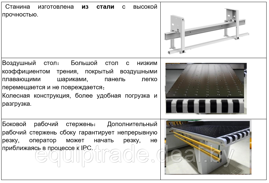 Раскроечный центр WPS928 Falit (Nanxing Group) - фото 3 - id-p223061128