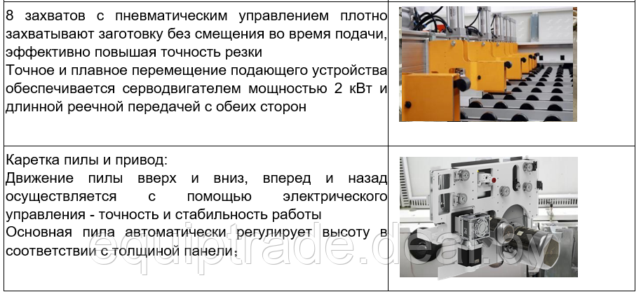 Раскроечный центр WPS928 Falit (Nanxing Group) - фото 5 - id-p223061128