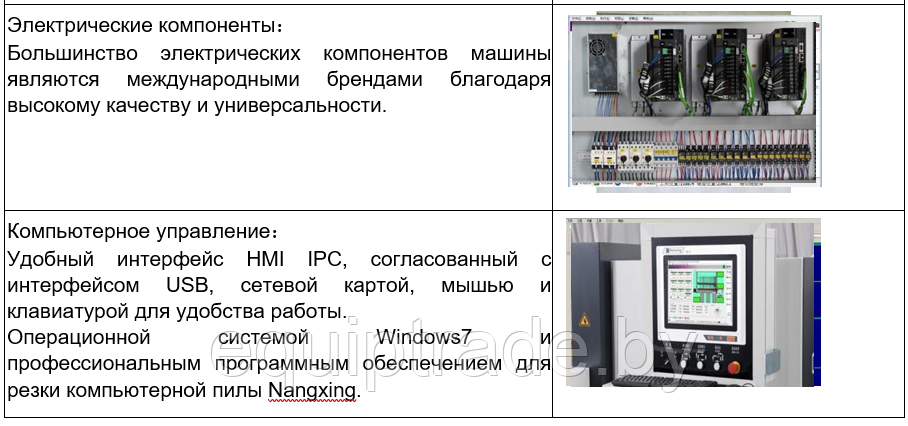 Раскроечный центр WPS928 Falit (Nanxing Group) - фото 7 - id-p223061128