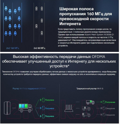 Беспроводной маршрутизатор Xiaomi Mi Mesh System AX3000 / DVB4287GL - фото 7 - id-p223066166