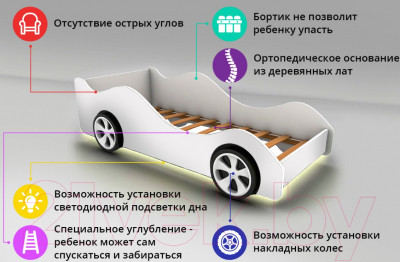 Стилизованная кровать детская Бельмарко Молния / 500 - фото 2 - id-p223066615