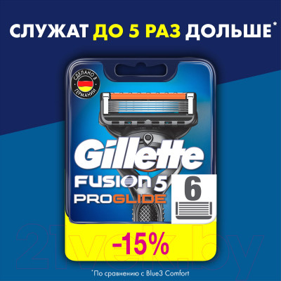 Набор сменных кассет Gillette Fusion ProGlide - фото 2 - id-p223071260