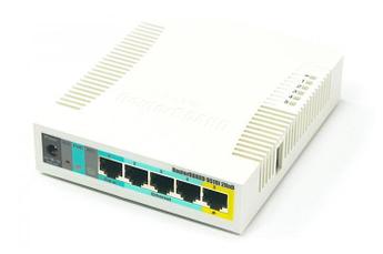 Wi-Fi роутер MikroTik RouterBoard RB951Ui-2HnD