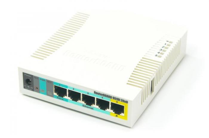 Wi-Fi роутер MikroTik RouterBoard RB951Ui-2HnD - фото 1 - id-p222444544