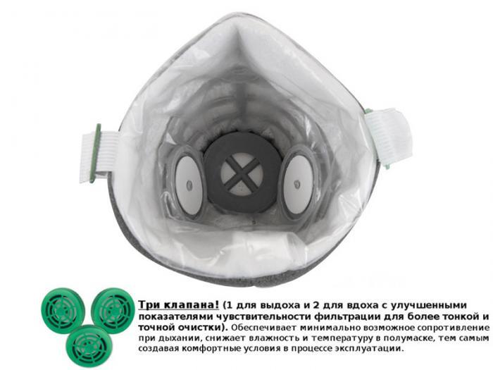 Защитная маска Stayer У-2К класс защиты FFP1 (до 4 ПДК) 1116 - фото 1 - id-p222987188