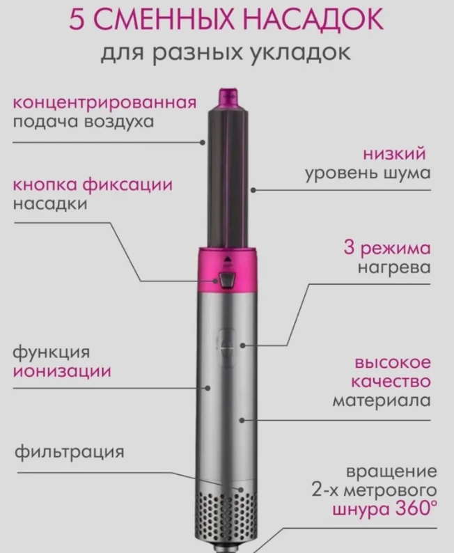 Стайлер для волос с пятью насадками 5в1 Hot Air Styler / Профессиональный фен - плойка / Набор 5в1 - фото 2 - id-p223083452