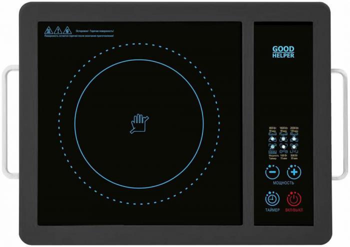 Электрическая настольная плита GOODHELPER ES-20R01 бытовая электроплитка кухонная плитка одноконфорочная - фото 4 - id-p222984960