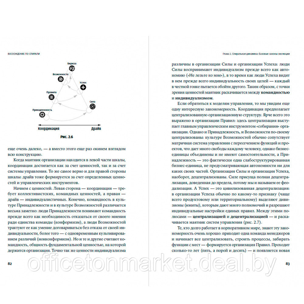 Книга "Восхождение по спирали: Теория и практика реформирования организаций", Марк Розин - фото 10 - id-p223087319