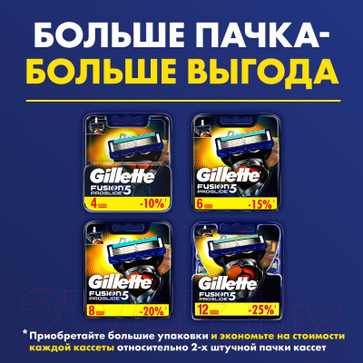 Набор сменных кассет Gillette Fusion ProGlide Power - фото 9 - id-p223125009