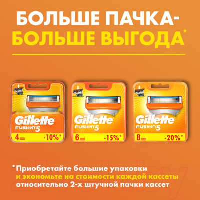 Бритвенный станок Gillette Fusion - фото 10 - id-p223126375