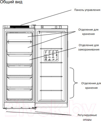 Морозильник Hotpoint-Ariston HFZ 6175 W - фото 3 - id-p223133039