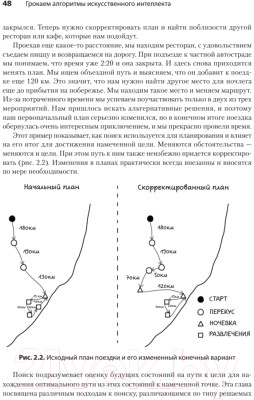 Книга Питер Грокаем алгоритмы искусcтвенного интеллекта - фото 7 - id-p223142074