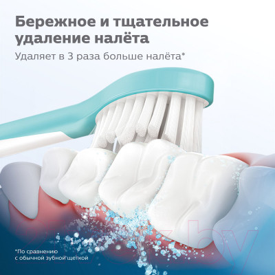 Набор насадок для зубной щетки Philips HX6032/33 - фото 9 - id-p223148064
