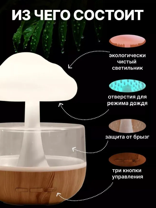 Увлажнитель воздуха с подсветкой Гриб (Облако) Cloud Rain Humidifier / Аромадиффузор / Ночник / эффект дождя - фото 3 - id-p223151556