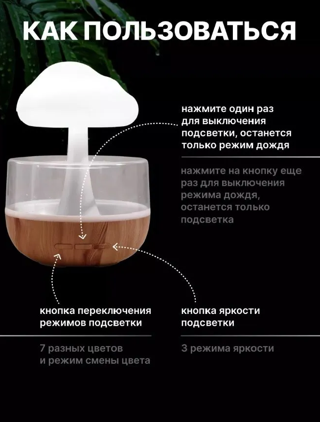 Увлажнитель воздуха с подсветкой Гриб (Облако) Cloud Rain Humidifier / Аромадиффузор / Ночник / эффект дождя - фото 6 - id-p223151556