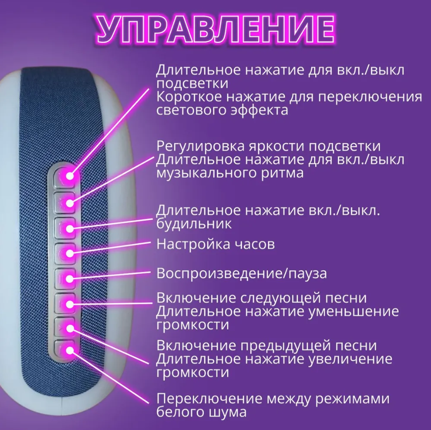 Умная смарт колонка 4 в 1 с блютуз Conch Music Light, 256 режимов освещения / часы / будильник / ночник - фото 5 - id-p223154039