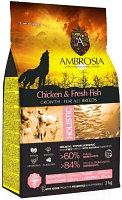 Сухой корм для собак Ambrosia Grain Free для щенков всех пород с курицей и рыбой / U/ACF2