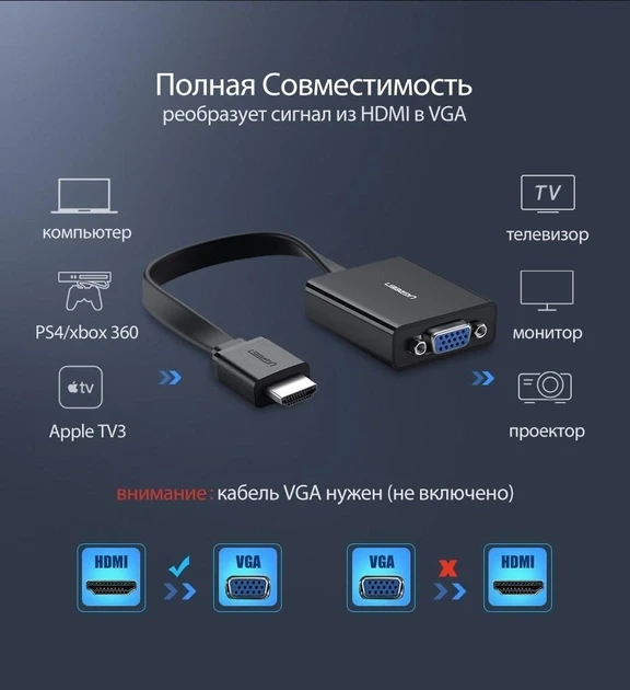 Переходник конвертер HDMI - VGA + AUX с питанием UGREEN MM103-40248 - фото 2 - id-p223009692