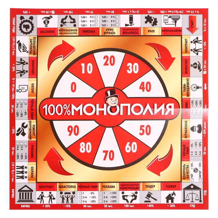 Экономическая настольная игра «100%Монополия» 04032 - фото 2 - id-p223191549