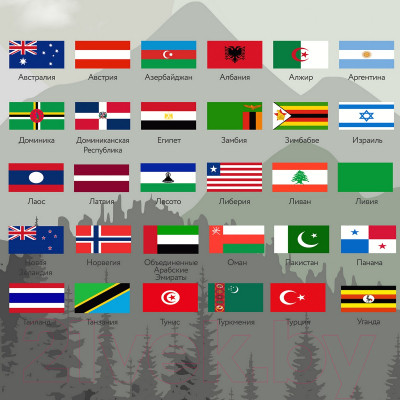 Фотообои листовые Citydecor Карта мира флаги и планеты 2 - фото 3 - id-p223195971