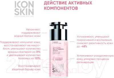 Крем для лица Icon Skin Sensicare с комплексом пре- и пробиотиков - фото 3 - id-p223208383