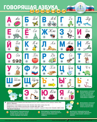 Комплект учебных плакатов Знаток В помощь школе / ZP20003 - фото 2 - id-p223203237