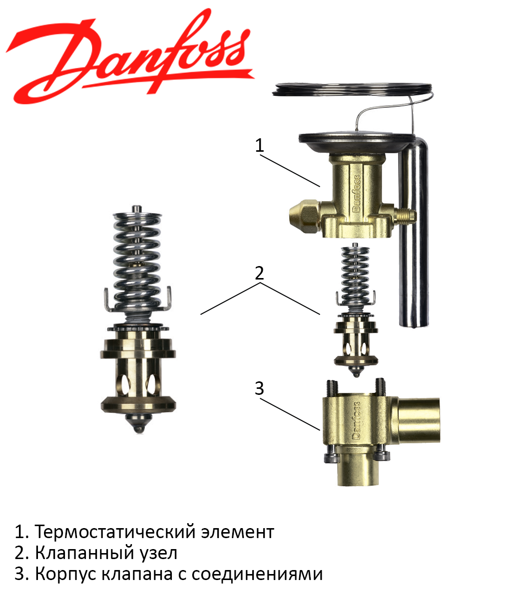 Клапанный узел (дюза) Danfoss №03 (067B2791) к ТРВ TE 5 - фото 2 - id-p223219305