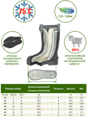 Сапоги для охоты и рыбалки FortMen ЭВА Енисей 36(СЕ)340 - фото 8 - id-p223222238