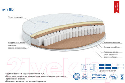 Матрас EOS Премьер 9b Круглый 200x200 - фото 4 - id-p223141808