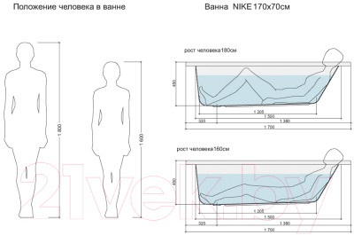 Ванна акриловая Cersanit Nike 170x70 - фото 6 - id-p223241153