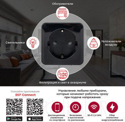 Умная розетка EKF Сonnect Pro Wi-Fi / RCS-2-WF - фото 2 - id-p223250559
