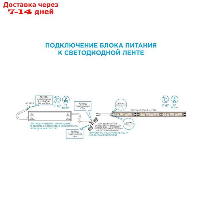 Блок питания Apeyron electrics 24В, 100Вт, импульсный, IP67, 175-265В, 4.2А, 205x46x35 мм - фото 4 - id-p223163732