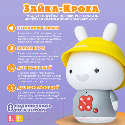 Интерактивная игрушка Alilo Зайка-Кроха G9 / 60067 - фото 10 - id-p223255864