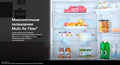 Холодильник с морозильником LG DoorCooling+ GA-B509CQSL - фото 7 - id-p223255353