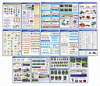Комплект плакатов  "Правила дорожного движения" на пластике 3 мм р-р плаката 50*70 см