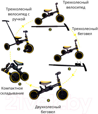 Беговел Bubago Flint / BG-FP-3 - фото 2 - id-p223319647